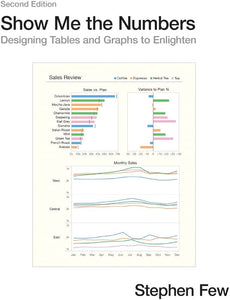Show Me the Numbers (Used Hardcover) - Stephen Few