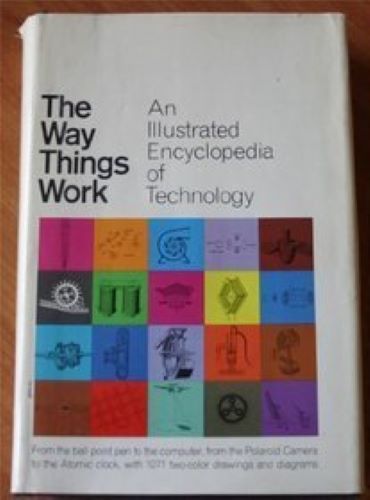 The Way Things Work: An Illustrated Encyclopedia of Technology (Used Hardcover) - Simon & Schuster